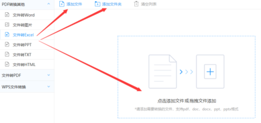 华盛顿体育官网使用讲解 - 选择文件格式